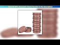 Limited 100Pcs Empty Matte Rose Gold Aluminum Jar Tin 5g 10g 15g 30g 50g 60g Pot Nail Art Makeup Li