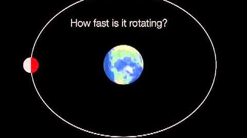 Synchronous Rotation of the Moon,good