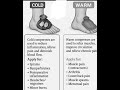 Hot vs. Cold: Which is Better for Pain Relief?