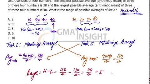 PS Q-53 - Hard - Maximize minimize Mean Statistics