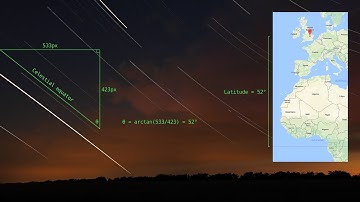 How to use the celestial equator to determine your latitude