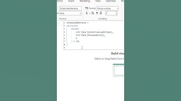 📊 DAX Measure Production Schedule Adherence – Tracking Schedule Efficiency 📅⚙️