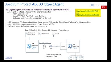 IBM Spectrum Protect v8.1.9 AIX Object Agent - demo