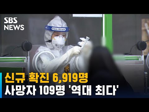코로나19 사망자 109명 · 위중증 1,083명 &amp;#39;<strong>역대</strong> 최다&amp;#39; / <strong>SBS</strong>