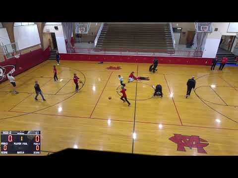 McCook High School vs Chase County High School Mens JV Basketball