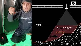 Whitefish Rigs, Baits and Things to Watch Out For screenshot 3