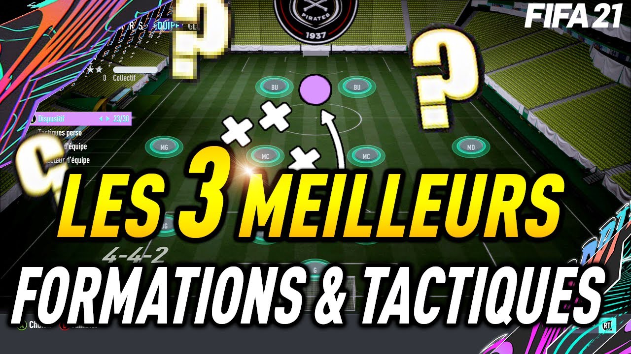 Comment Vendre Des Joueurs Sur Fifa 21