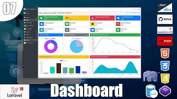 07 Personalizar el PANEL DASHBOARD en el curso de LARAVEL 10 Sistema de control de asistencia
