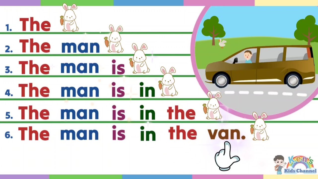 Learn to Read Sentences | English Reading Lesson for Preschoolers ...