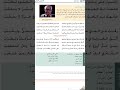 قصيدة دمشق الصف الثامن فصل أول عربي منهاج سوري