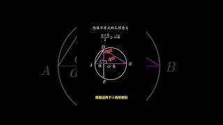 均值不等式的几何意义,初中数学重要概念和学习方法都梳理好了,理解知识点间的关键,激发学习兴趣,发现数学的美,让孩子爱上#初中数学 #初中几何