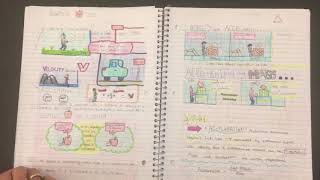 8th Grade Notebook