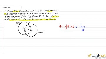 A Charge Q is distributed uniformly on a ring of radius r. A sphere of equal r is constructed with