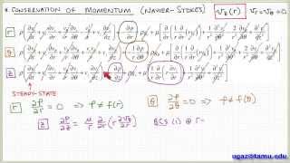 Applying the Navier-Stokes Equations, part 2 - Lecture 4.7 - Chemical Engineering Fluid Mechanics
