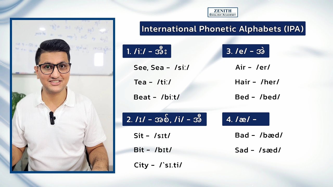 IPA от начала до конца — Часть 1