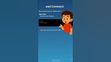 Linux Basics: What is pwd? 🐧💻 #techtips #shorts #linux #SkillUpWithAnsh #youtubeshorts #pwd
