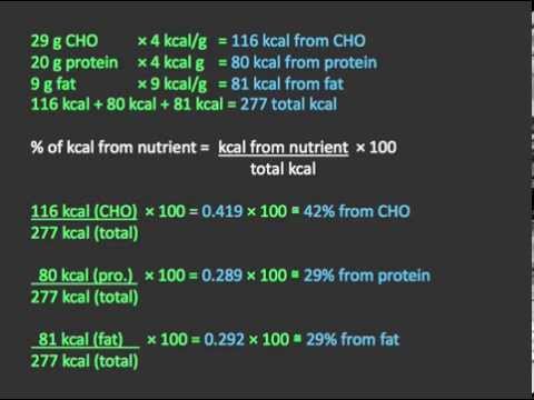 macronutrient-kilocalorie-values