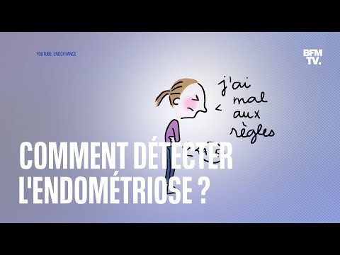 Comment savoir si une personne est atteinte d'endométriose ?