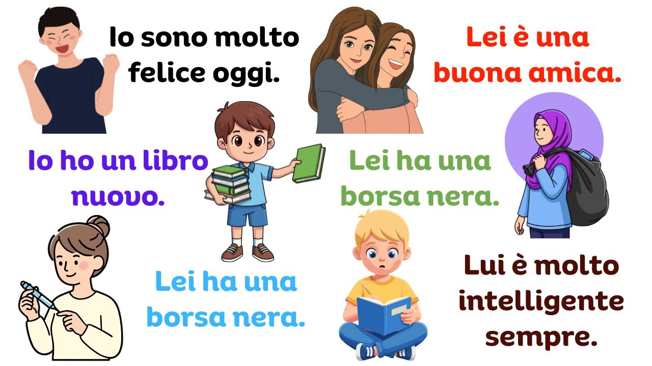 Impara l’italiano per principianti: 100 frasi quotidiane con essere e ...