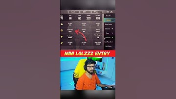 Mini LolzZz Entry || 40% Headshot Rate 😱 @LoLzZzGaming #lolzzzgaming #shorts #hacker #bgmi