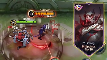 80% OF YU ZHONG USERS DON