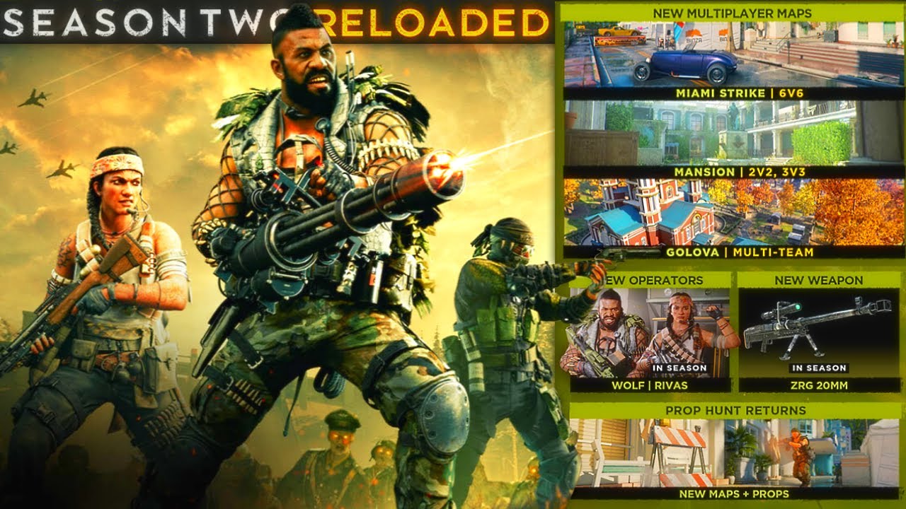 MASSIVE Weapon Update, File Size Decrease, & Movement Update!