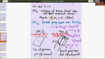 Catherine Ray: Inverse Galois Theory as Thor