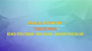 Analisa Struktur 1 (Statika) - Portal - Perletakan, Gaya Dalam, & Diagram Gaya Dalam Analisa Struktur 1 (Statika) - Portal - Perletakan, Gaya Dalam, & Diagram Gaya Dalam