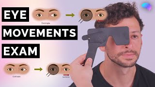 Eye Movements & Cover Test | Cn Iii, Iv, Vi | Osce Clip | Ukmla | Cpsa