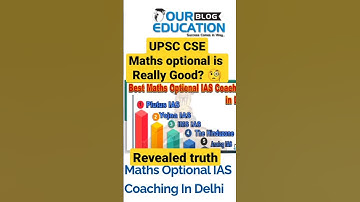 Is mathematics a good optional subject for UPSC? | Maths optional for UPSC | UPSC CSE Maths