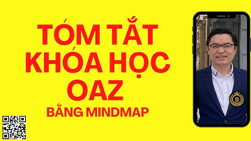 38.Tóm tắt khóa học Oracle Database Enterprise A-Z_New_21