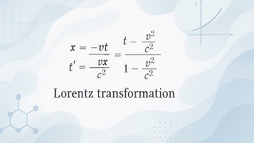 Lorentz Transformation - Scientific Definition