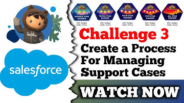 Create a Process for Managing Support Cases | Salesforce Trailhead | Create an Escalation Rule