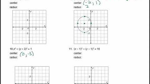 11 9 Circles in the Coordinate Plane Help Video