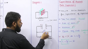 12.24 Capacitance of parallel plate capacitor Fsc part 2 in urdu conceptual //Faisal Nadeem