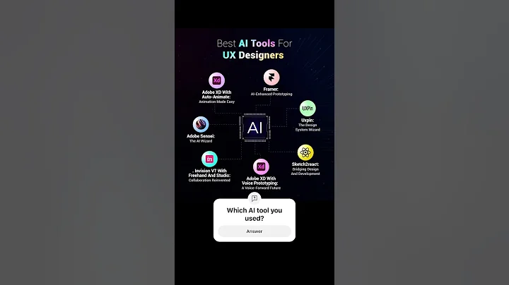 Best AI tools for UX designers #ai #artificialintelligence #developer #coding