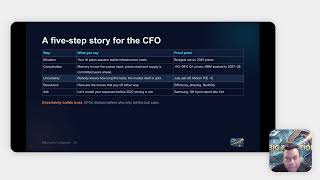 Part 2   Memory is the new AI bottleneck 29 Sept 2026 – 22 01 Guide