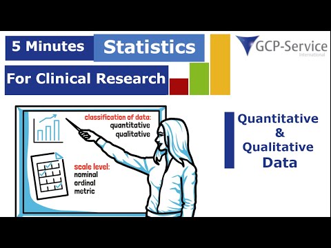 Video: Ano ang quantitative data sa healthcare?