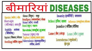 Disease Name In Hindi and English