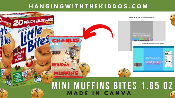 Mini Muffins Wrapper Template|Custom Party Favors|Party Template |Canva  Template Tutorial