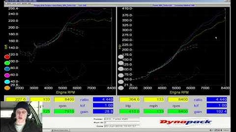 KPro Live Training: Turbo K20a2 EK Civic Part 4 | Evans Performance Academy