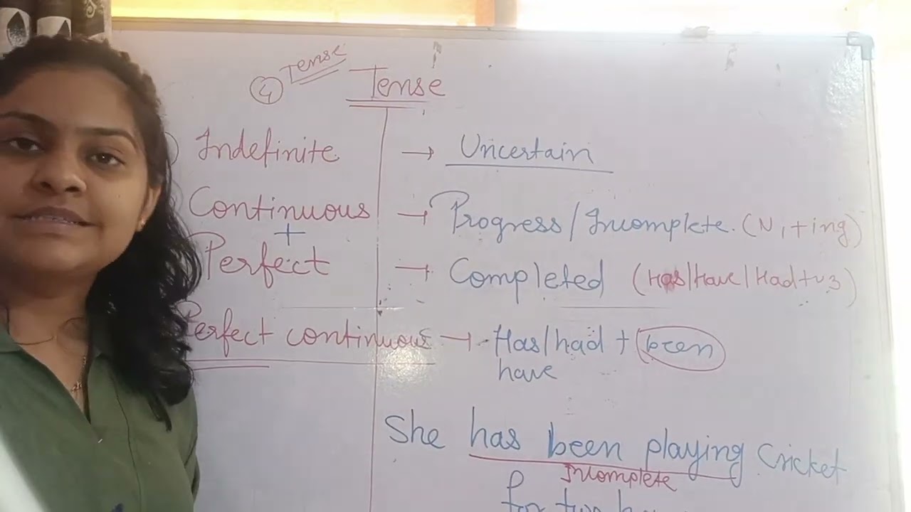 Teaching#Tense#Indefinite tense 