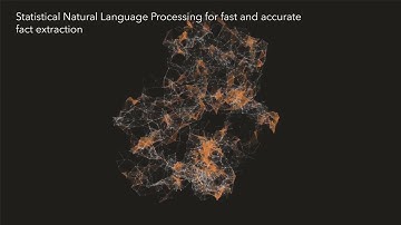 DDIQ: A Due Diligence Solution Using AI Technology | Exiger