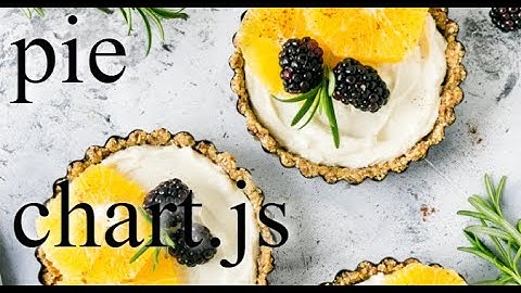 Step 4 pie chart.js