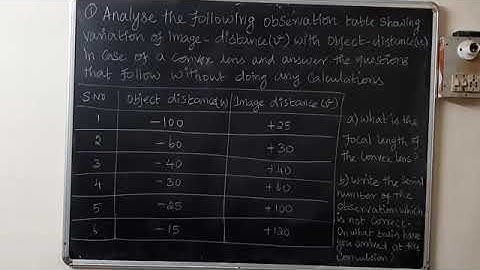 class 10 physics refraction through lens