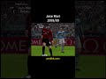 PES 6 Daily Goal Jose Mari 1999 00 Pes6kit Com Download Game Patch Buy Retro Kits 