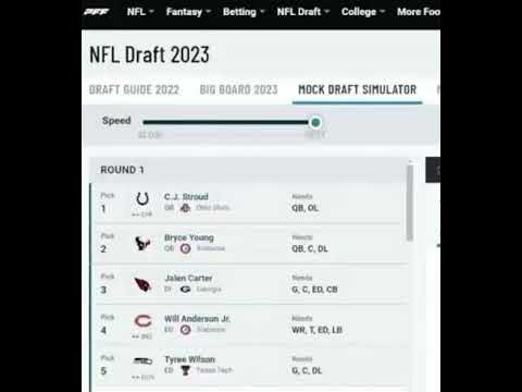 Nfl 2023 mock draft , nfl mock draft, mock draft , nfl draft , sports