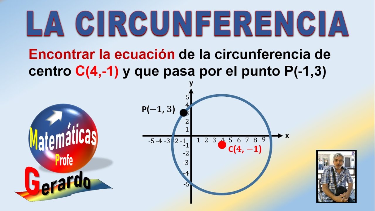La ecuación de la circunferencia conociendo el centro y un punto.