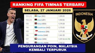 PERINGKAT MALAYSIA TURUN! RANKING FIFA TIMNAS INDONESIA TERBARU HARI INI - RANGKING FIFA 2026