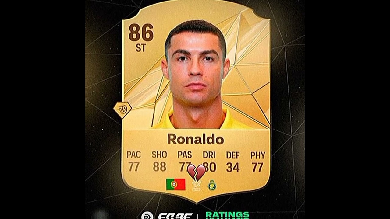 Ronaldo FIFA 18 card 🐐🔥 